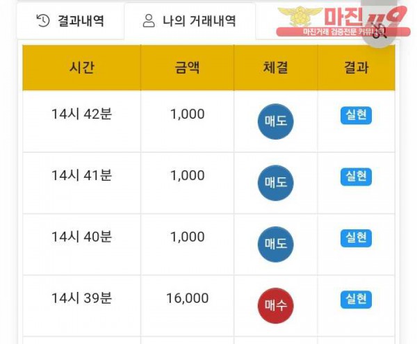 국대점수익인증