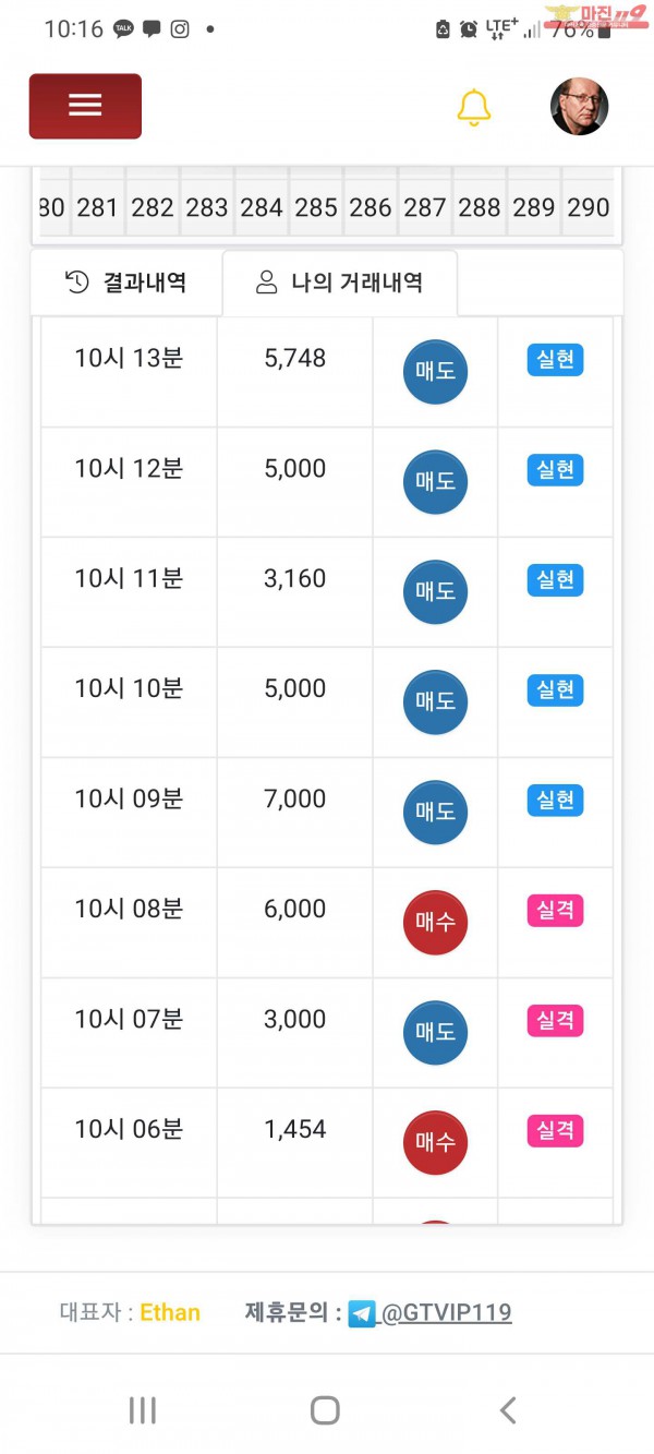 글로벌 777점 수익인증