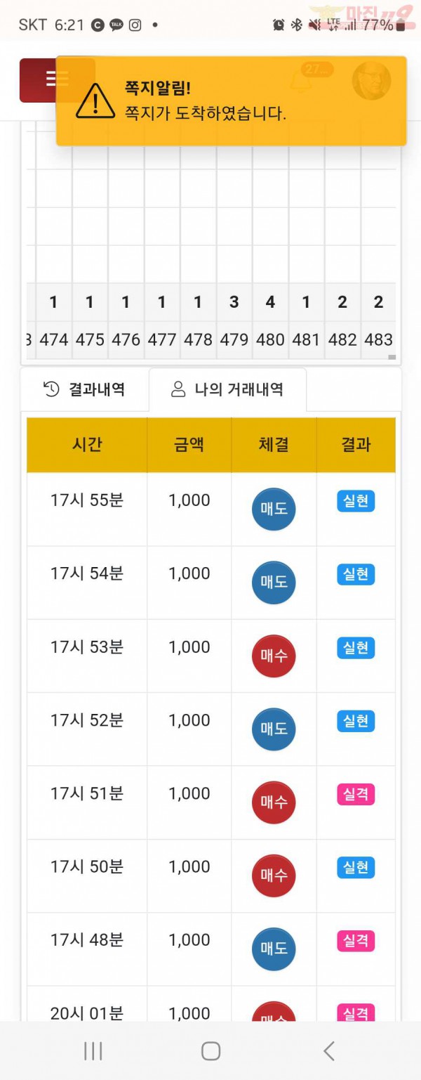 댄디