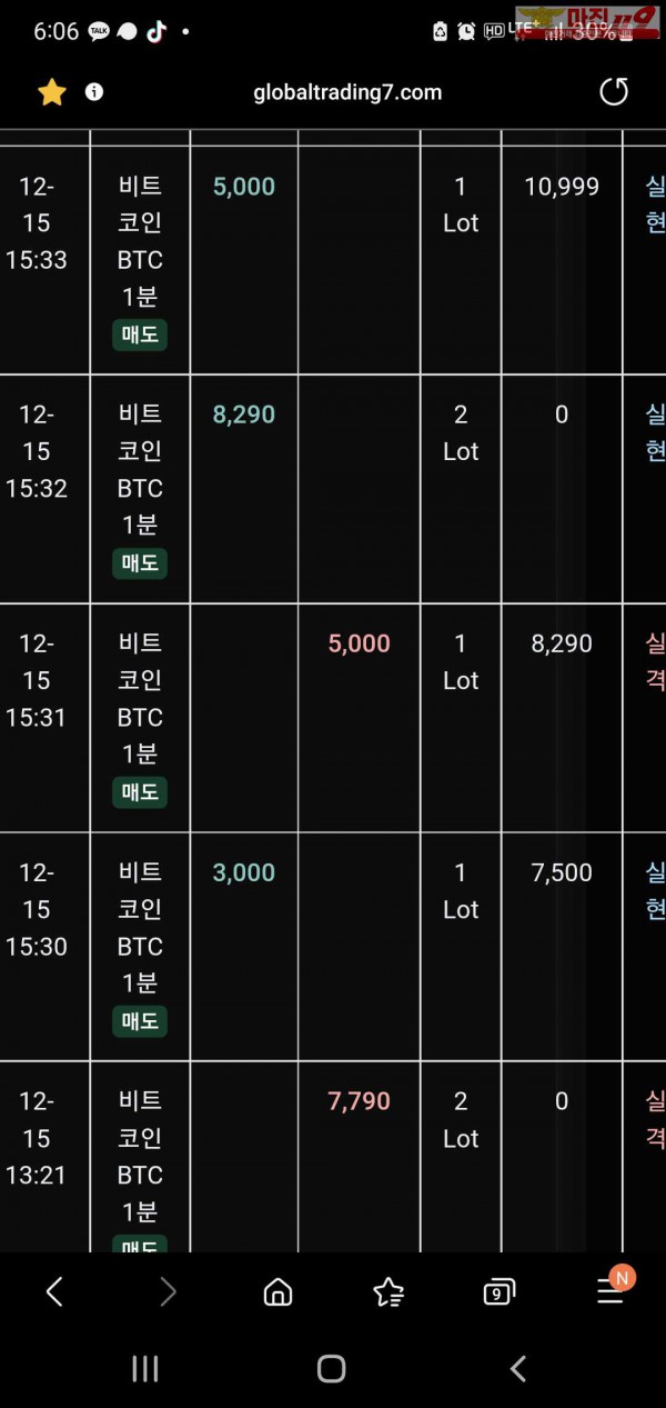 글로벌 트레이딩777점 수익인증
