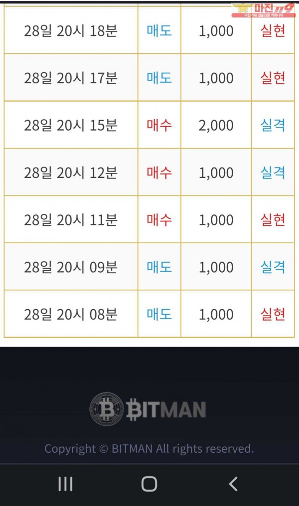 페이백점