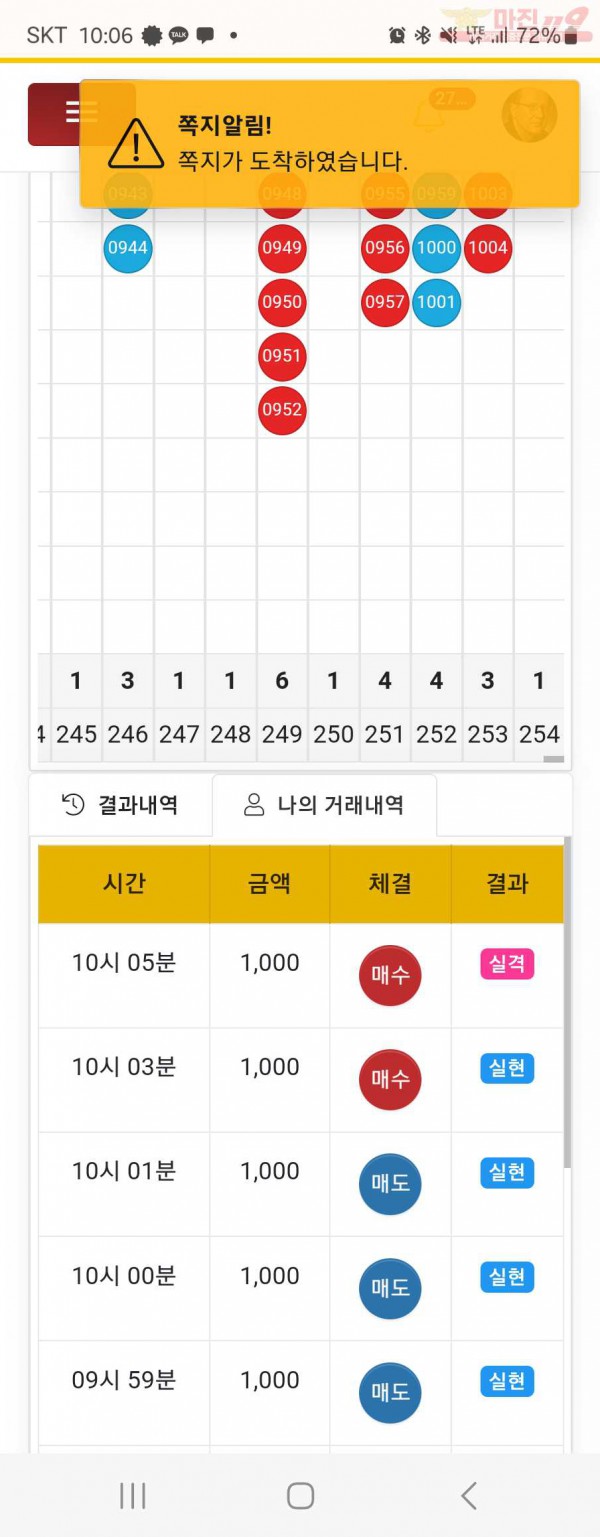 댄ㄷㅣ
