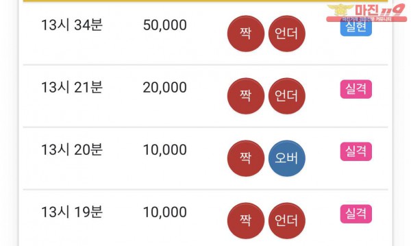 댄디점
