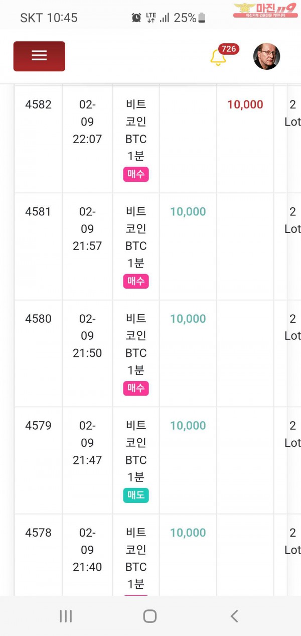 글로벌777점 수익인증합니다