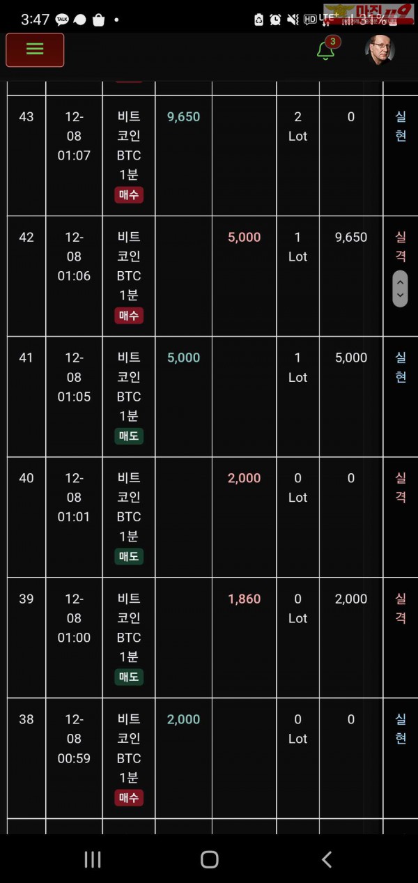 글로벌 트레이딩777점 수익인증