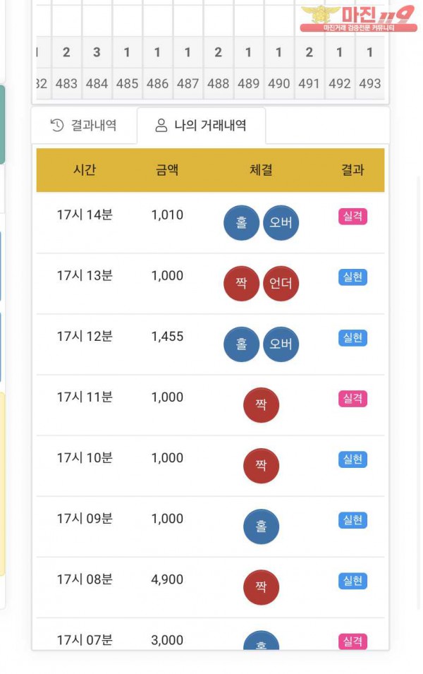 글로벌 국대점 수익인증