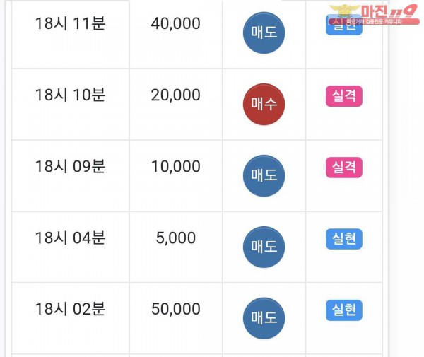 국대점 수익인증