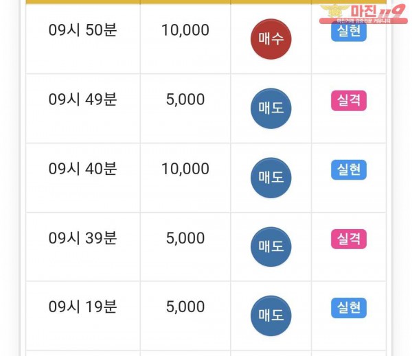 국대점 수익인증