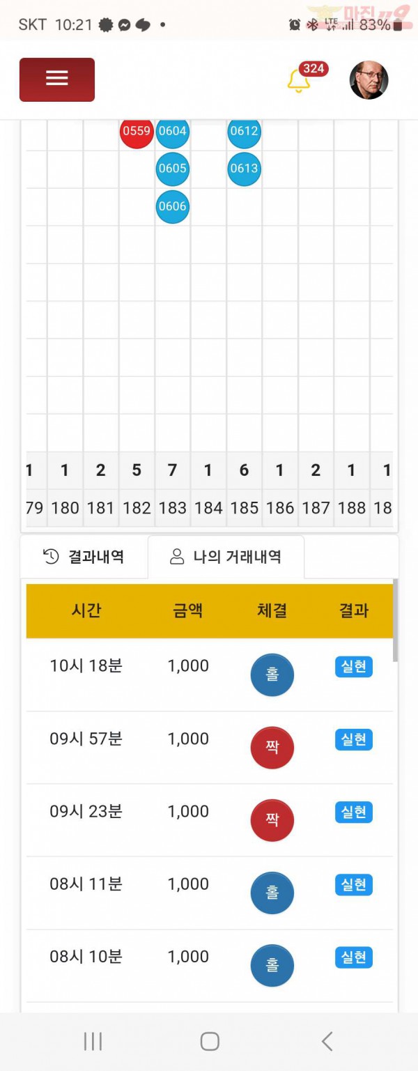 댄디점