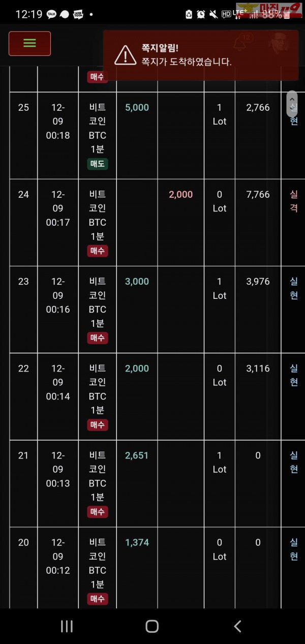 글로벌 트레이딩777점 수익인증