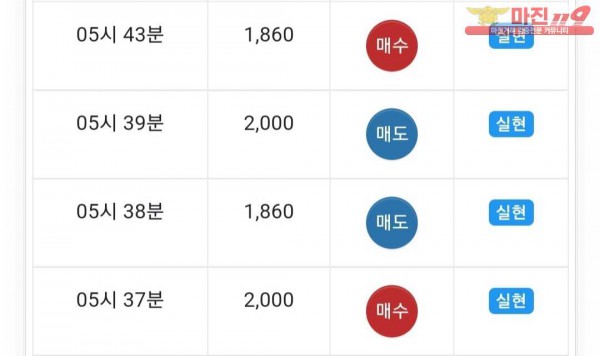글로벌국대점 수익인증