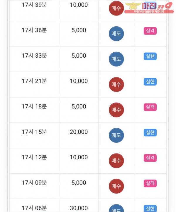 댄디점