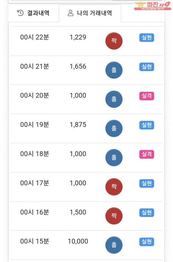 국대점 수익인증