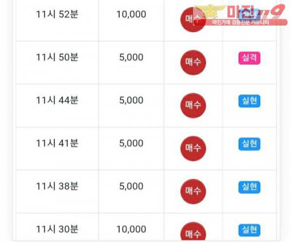 글로벌777점