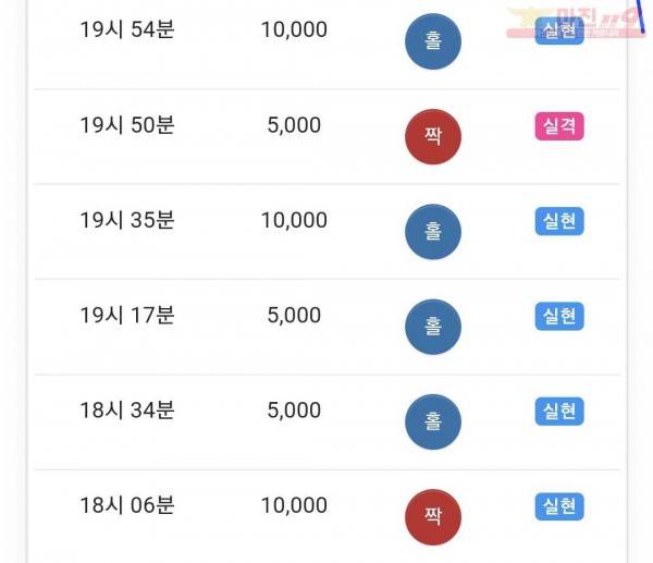하이트레이딩 댄디점