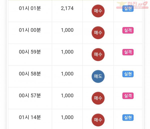 글로벌 수익인증