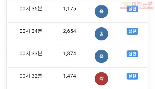 글로벌 수익인증