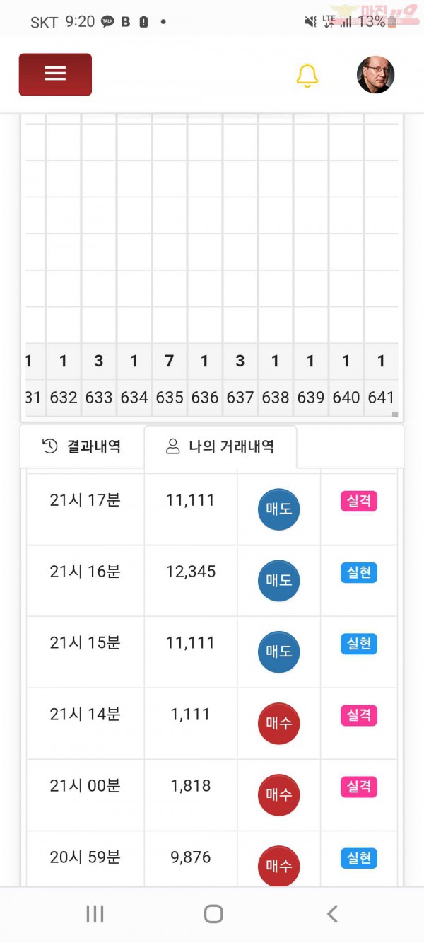 글로벌국대점 샷