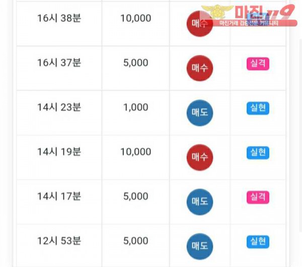 글로벌777점 수익인증