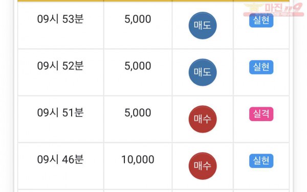 부산점