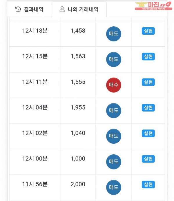 글로벌국대점 수익인증