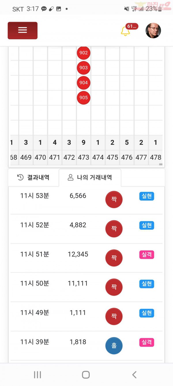 글로벌국대점샤샷