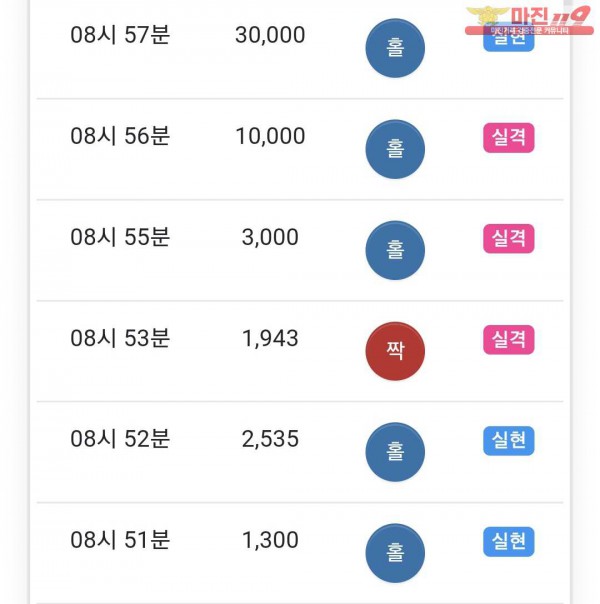 국대점 수익인증