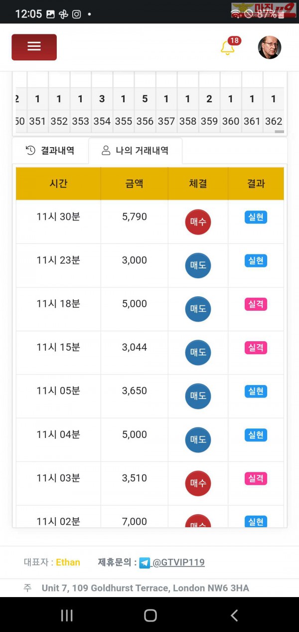 글로벌 777점 수익인증