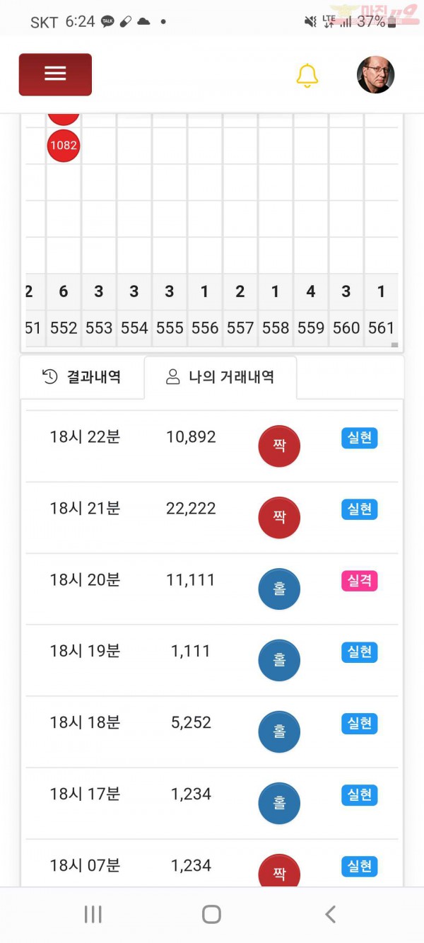 글로벌국대점샷