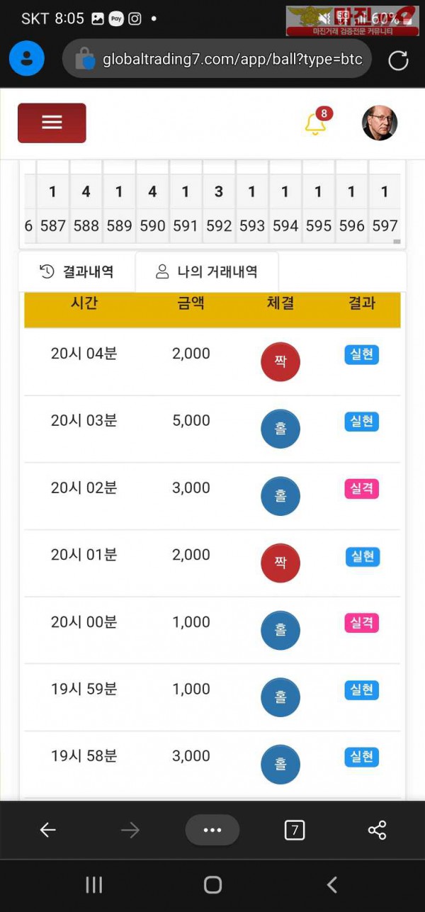 12/11 글로벌 777점 수익인증
