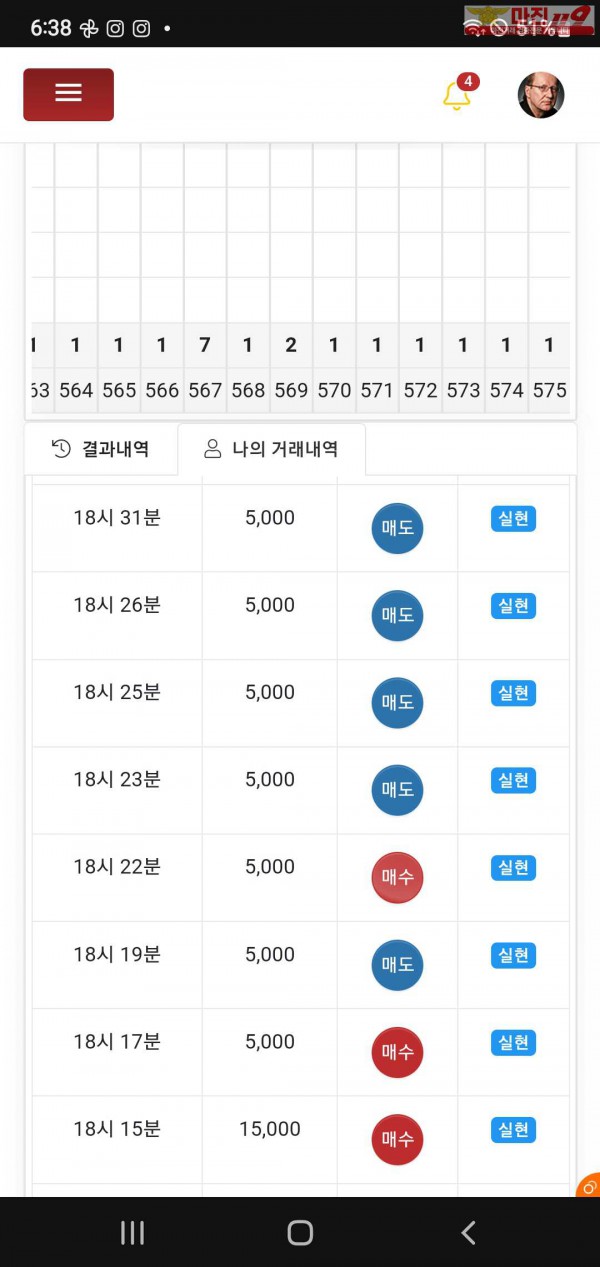 글로벌777점 수익인증