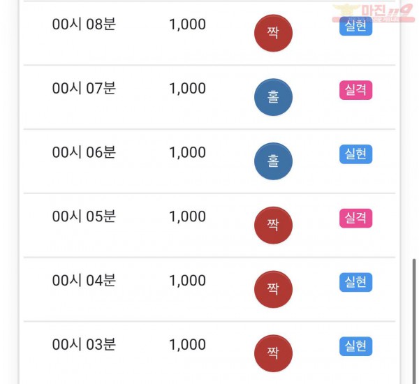 부산점