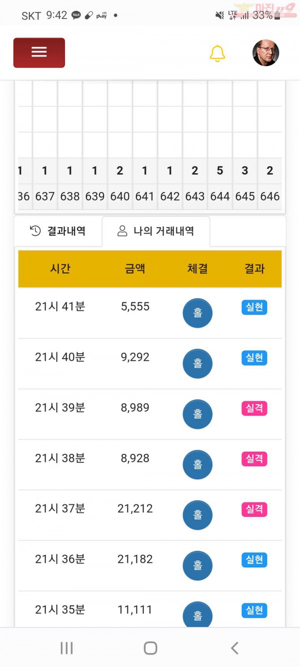 글로벌국대점