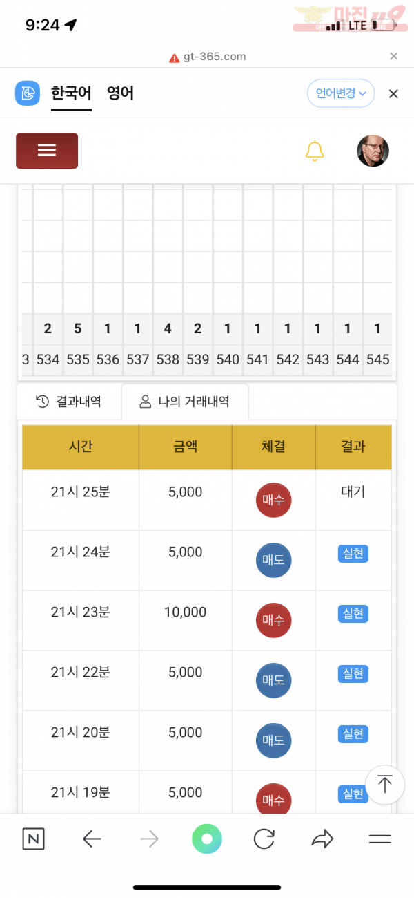 수익인증