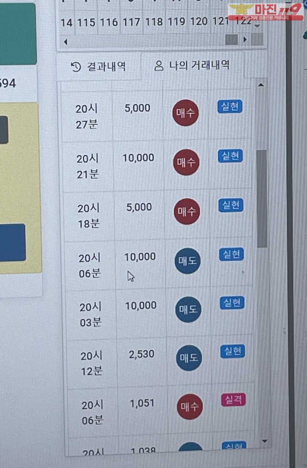 댄디점 수익
