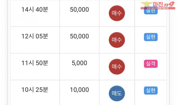 댄디점