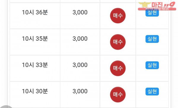 글로벌 777점 연승