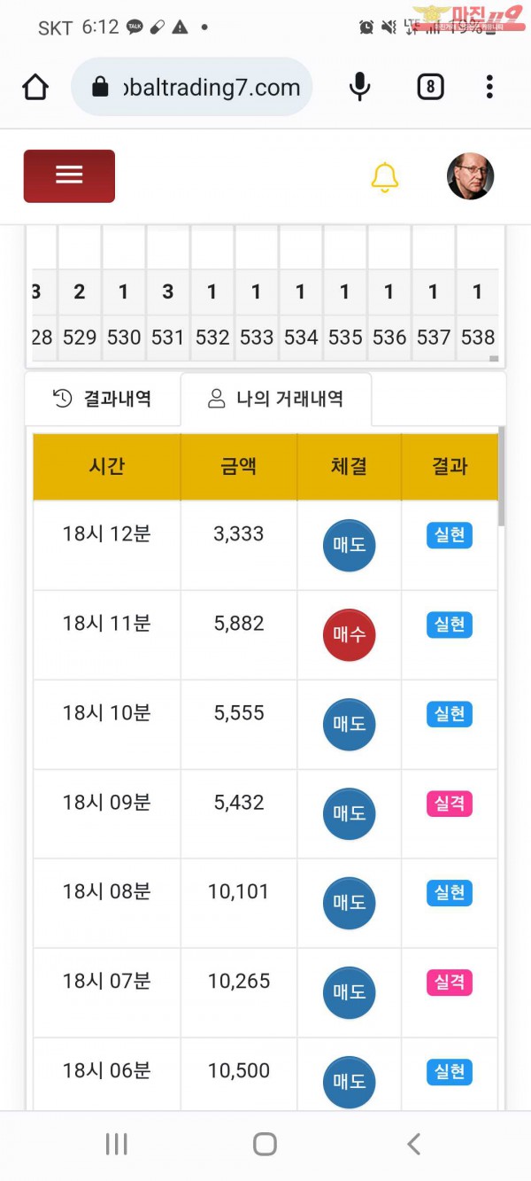 글로벌국대점