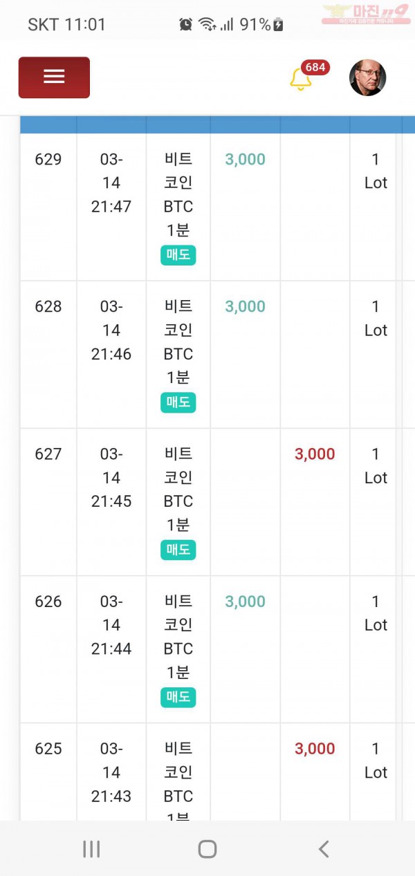 글로벌777점  수익인증합니다