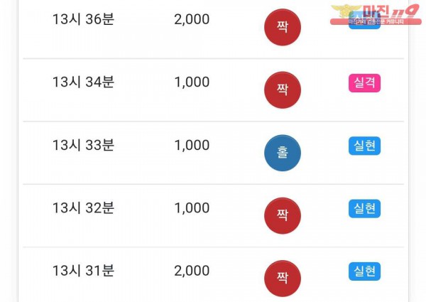 글로벌777점 수익인증