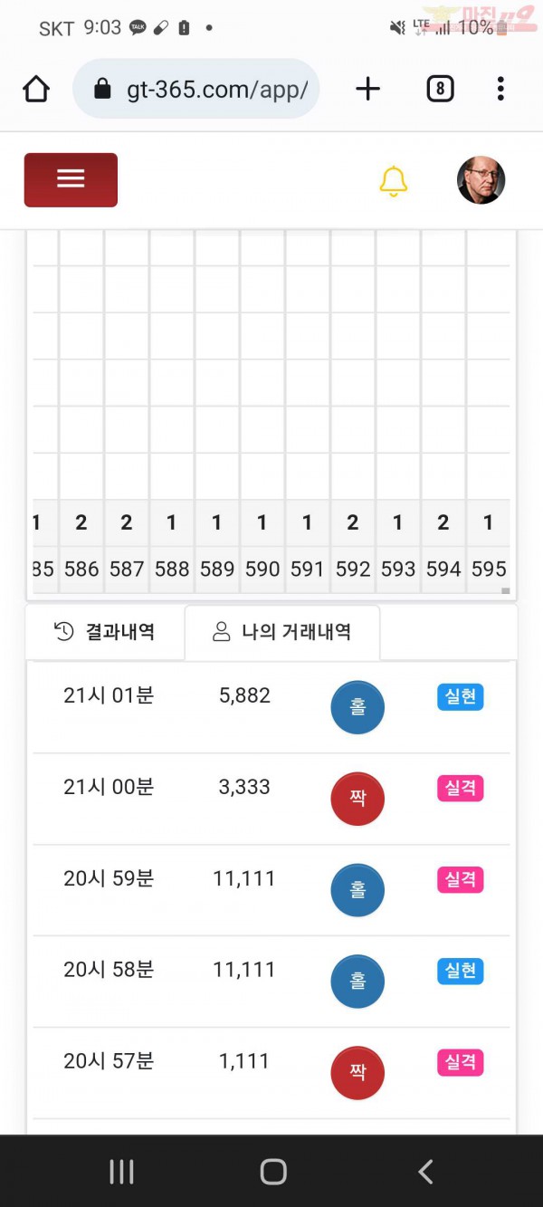 글로벌국대점