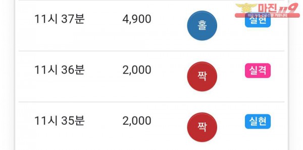 글로벌 국대점 인증
