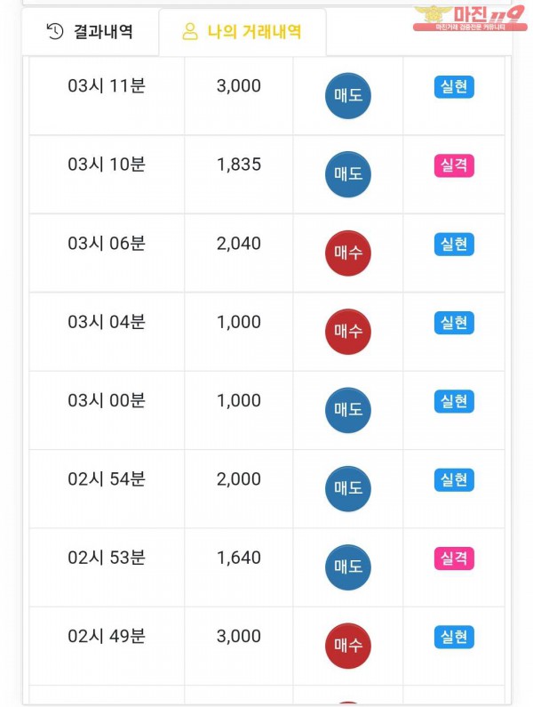 글로벌국대점 수익인증