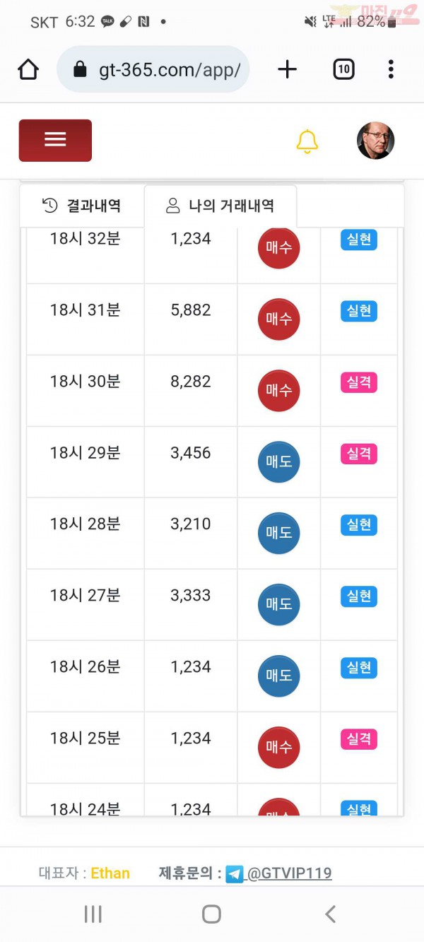 글로벌국대점 인증