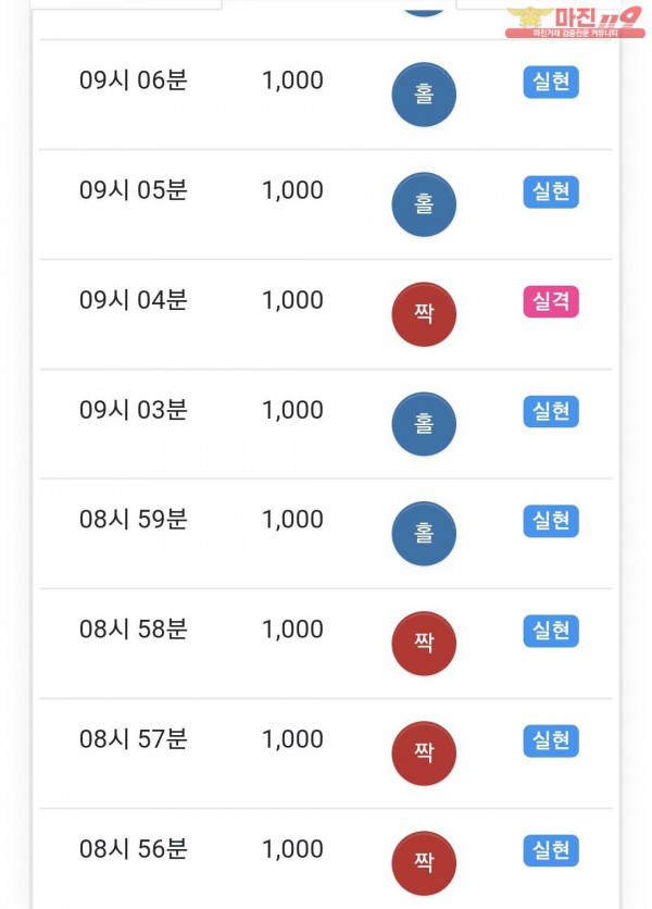 국대점수익인증