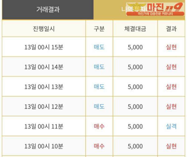 다이아몬드점 수익인증