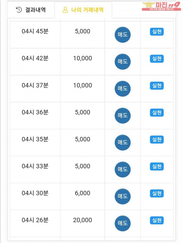 글로벌국대점 수익인증