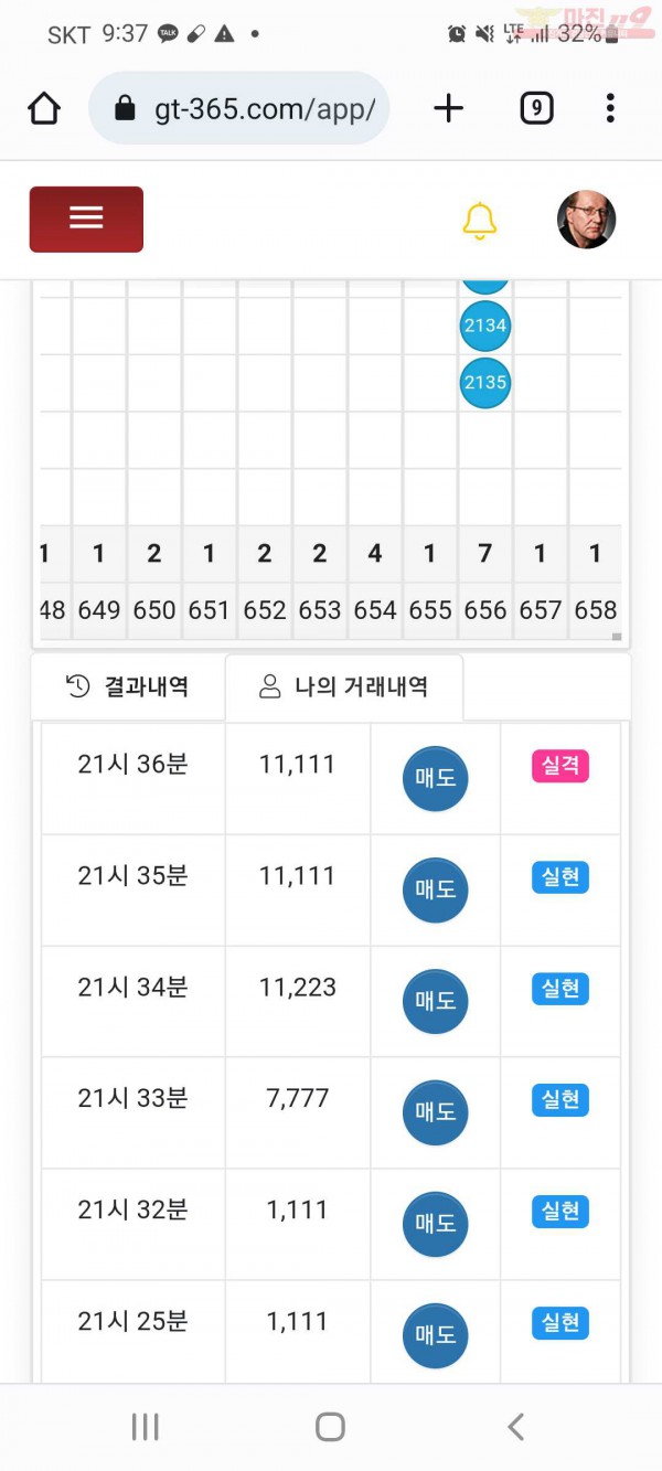 글로벌국대점