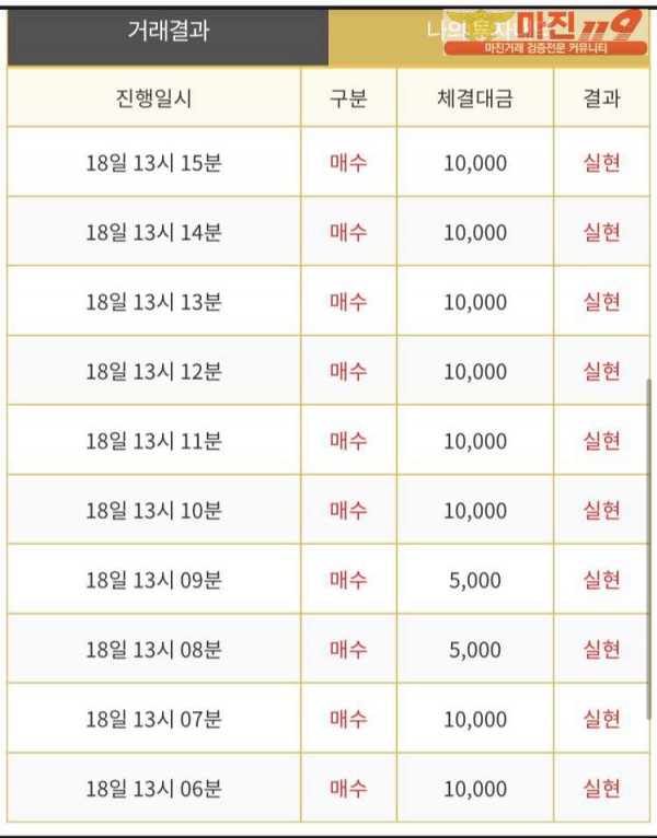 다이아몬드점 수익인증