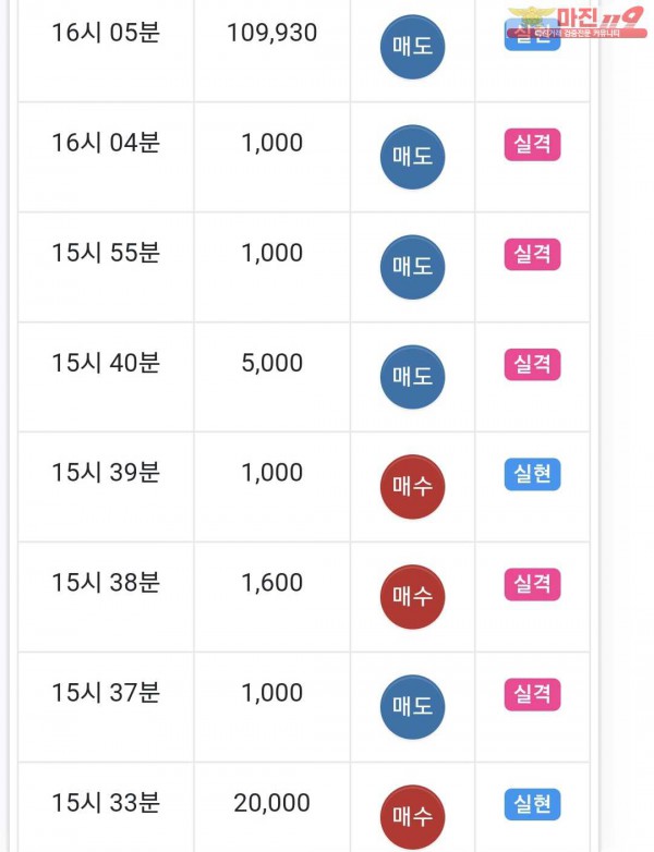 국대점 수익인증